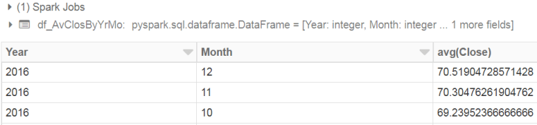 WalMart_stock_solution